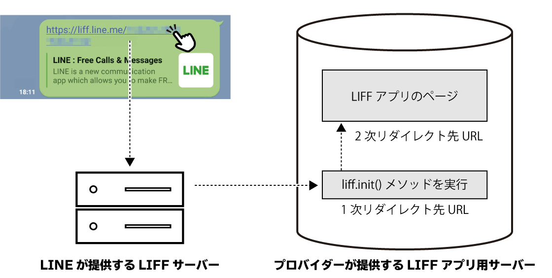 りふページ フジ矢 偏芯パワーペンチ（黒金）バリ取り機能付き 200mm 3020N