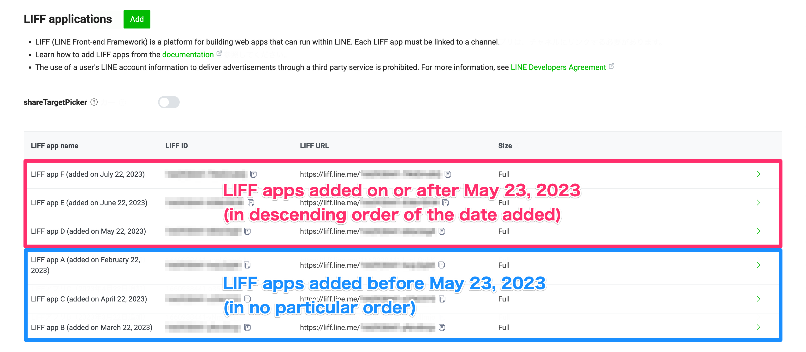 Examples of LIFF apps displayed on the LIFF tab