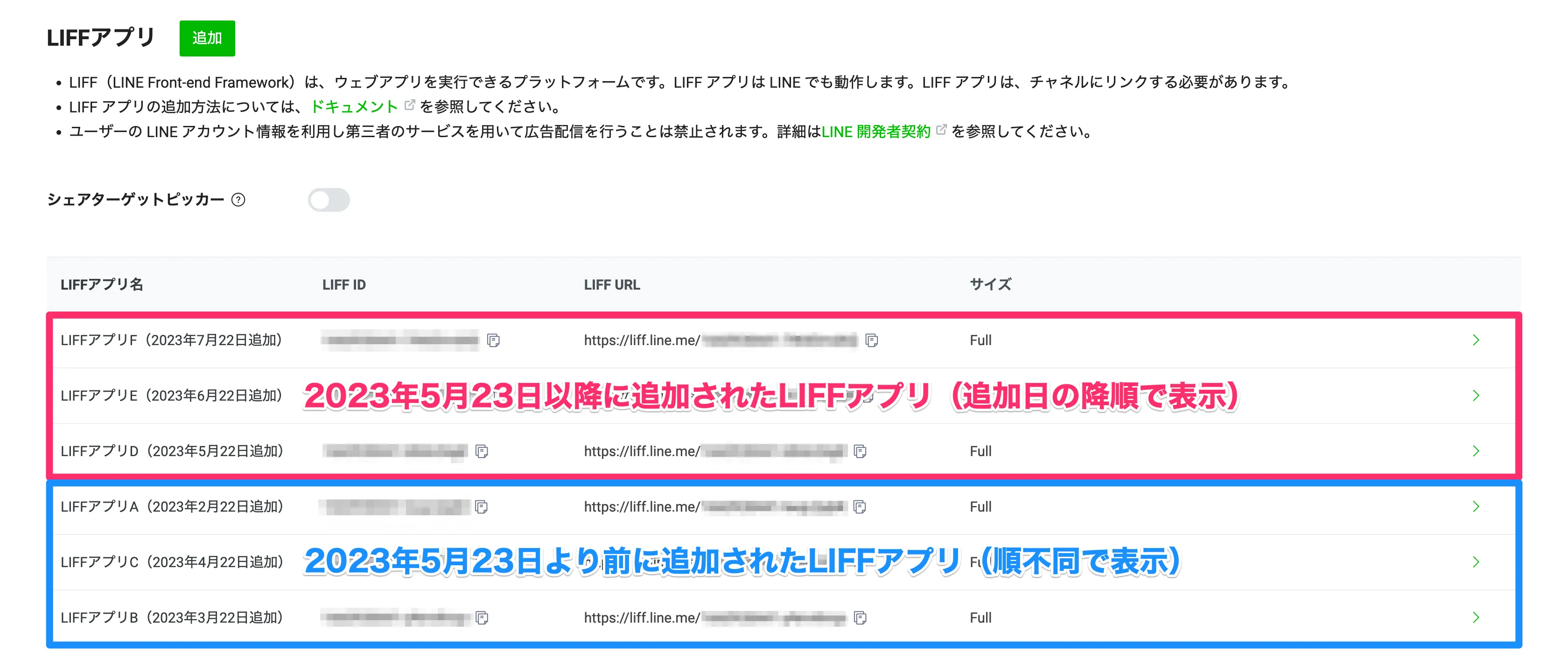 LIFFタブで表示されるLIFFアプリの例