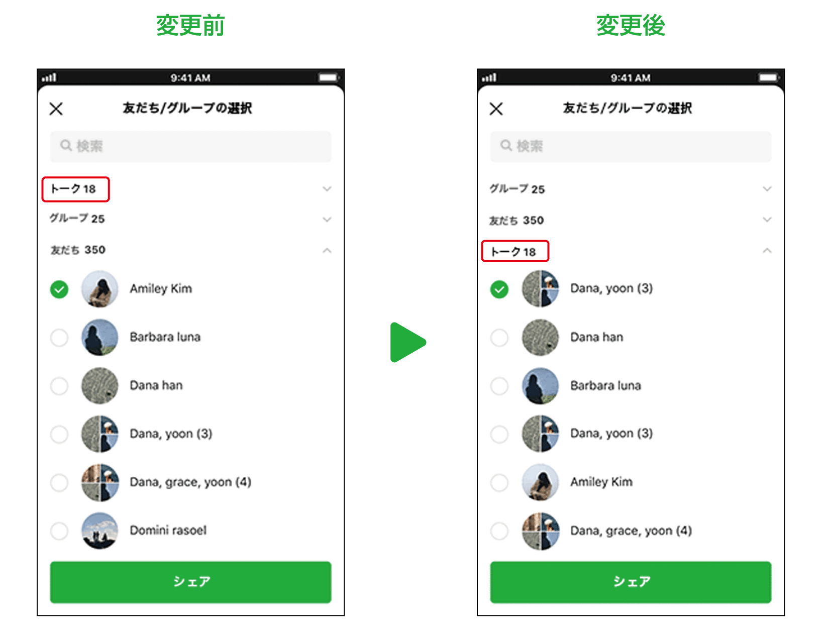 The order of items changes