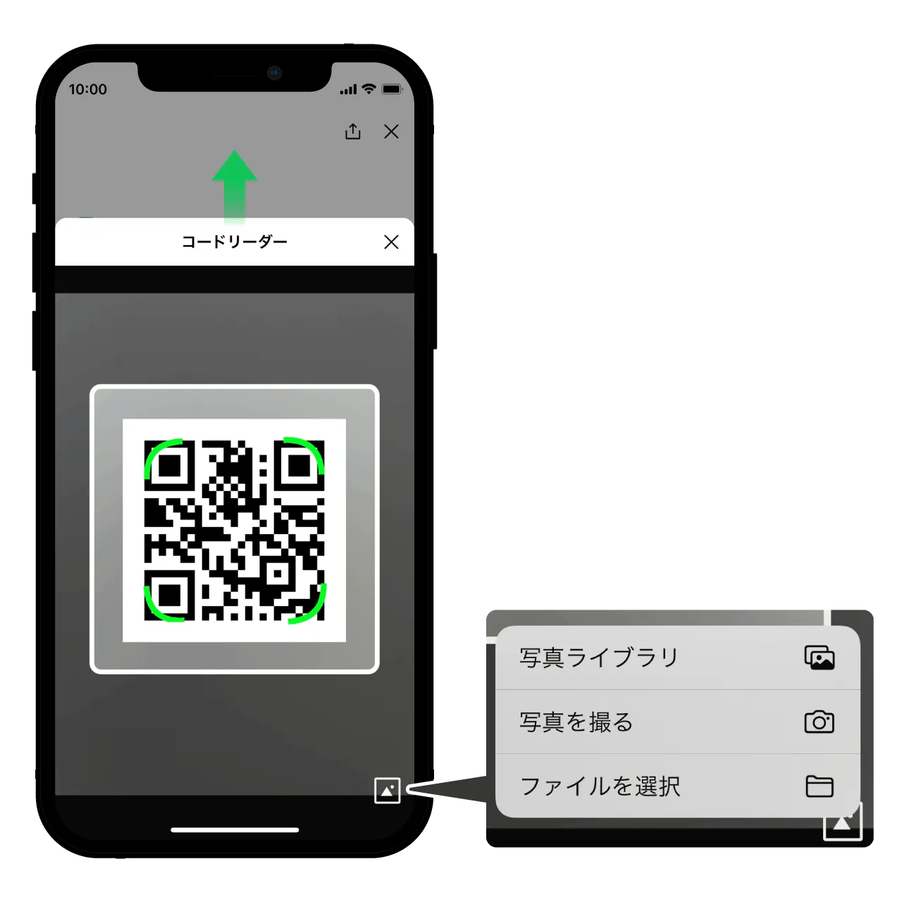 二次元コードリーダー