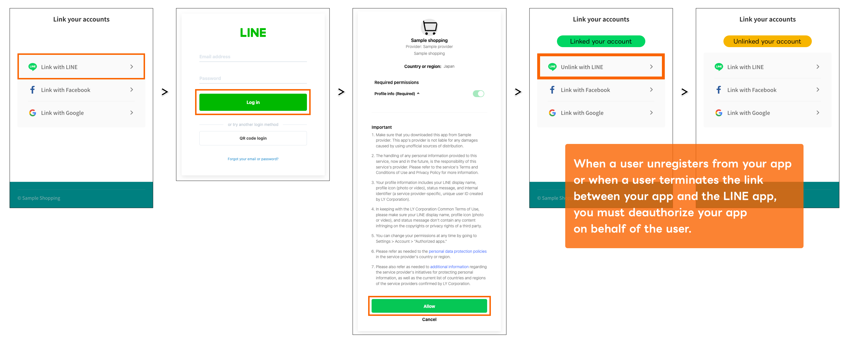 Steps from linking your account to deauthorize app