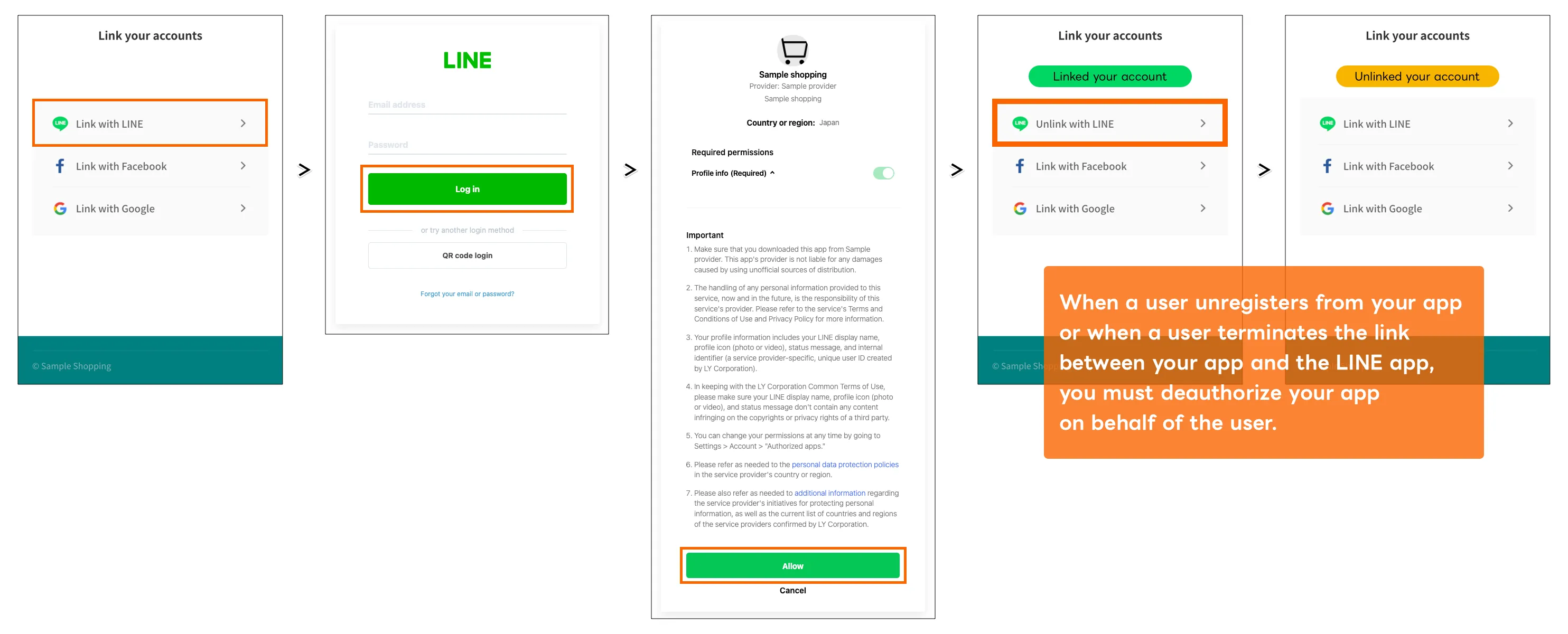 Steps from linking your account to deauthorize app