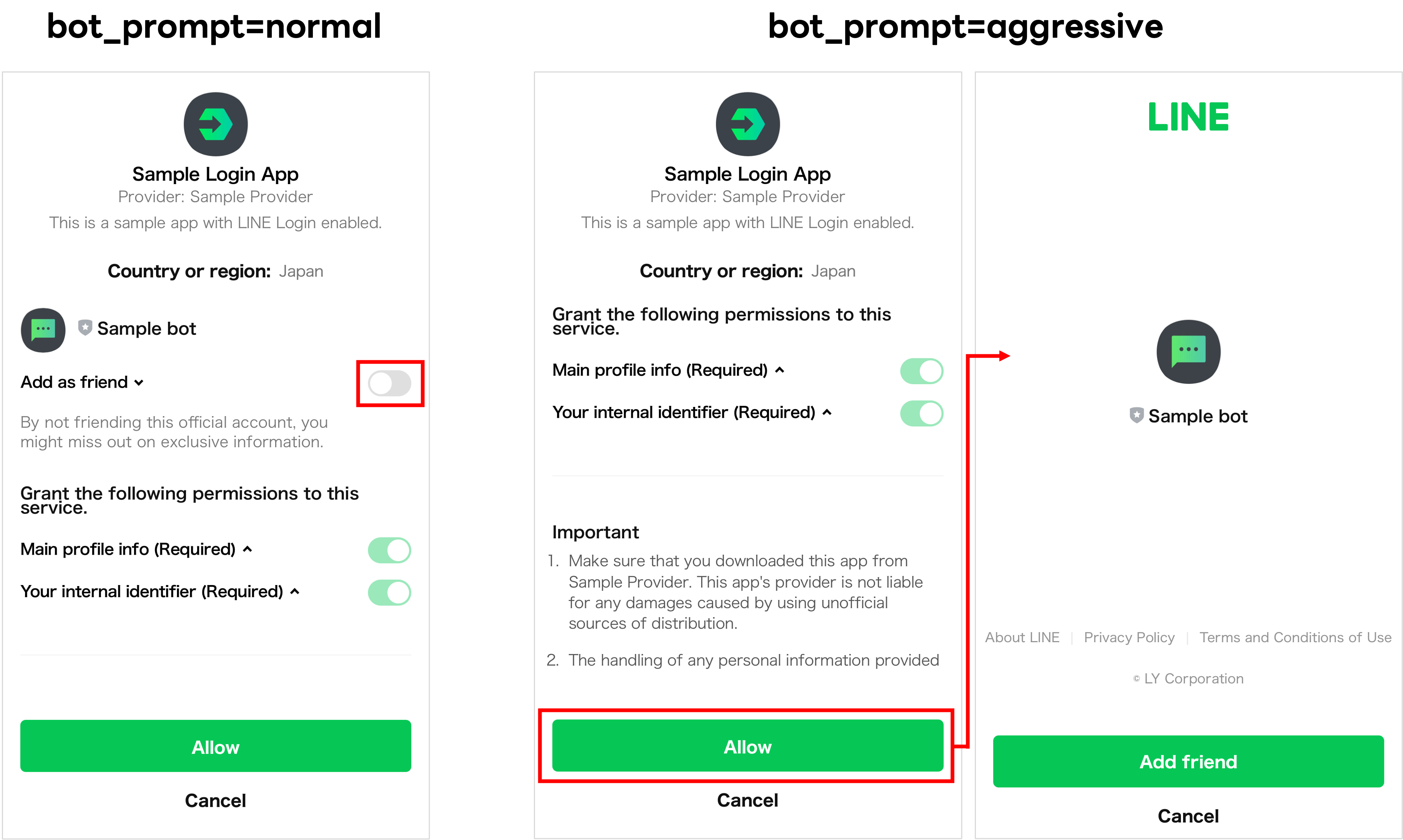 If bot_prompt=normal, the option to add a friend is displayed on the consent screen. If bot_prompt=aggressive, the option to add a friend is displayed after the user has consented.
