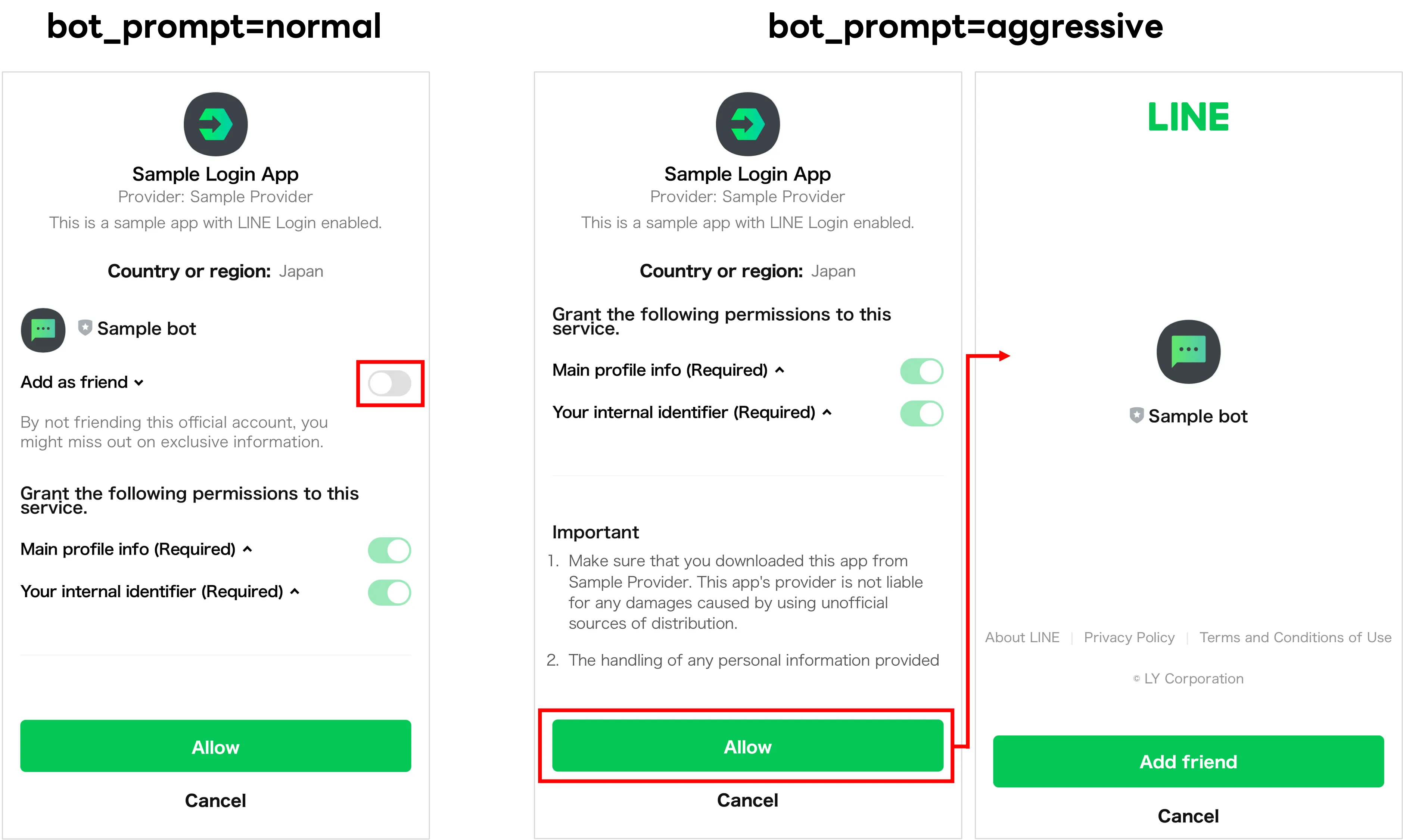 If bot_prompt=normal, the option to add a friend is displayed on the consent screen. If bot_prompt=aggressive, the option to add a friend is displayed after the user has consented.