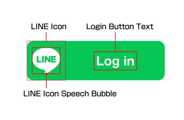 LINE Login button image