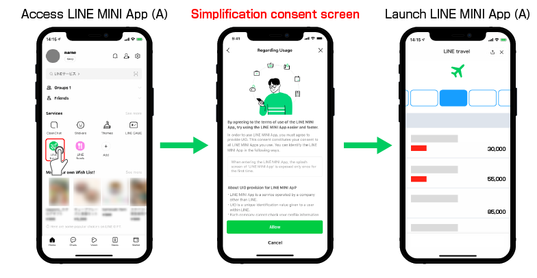 feature on (App A)