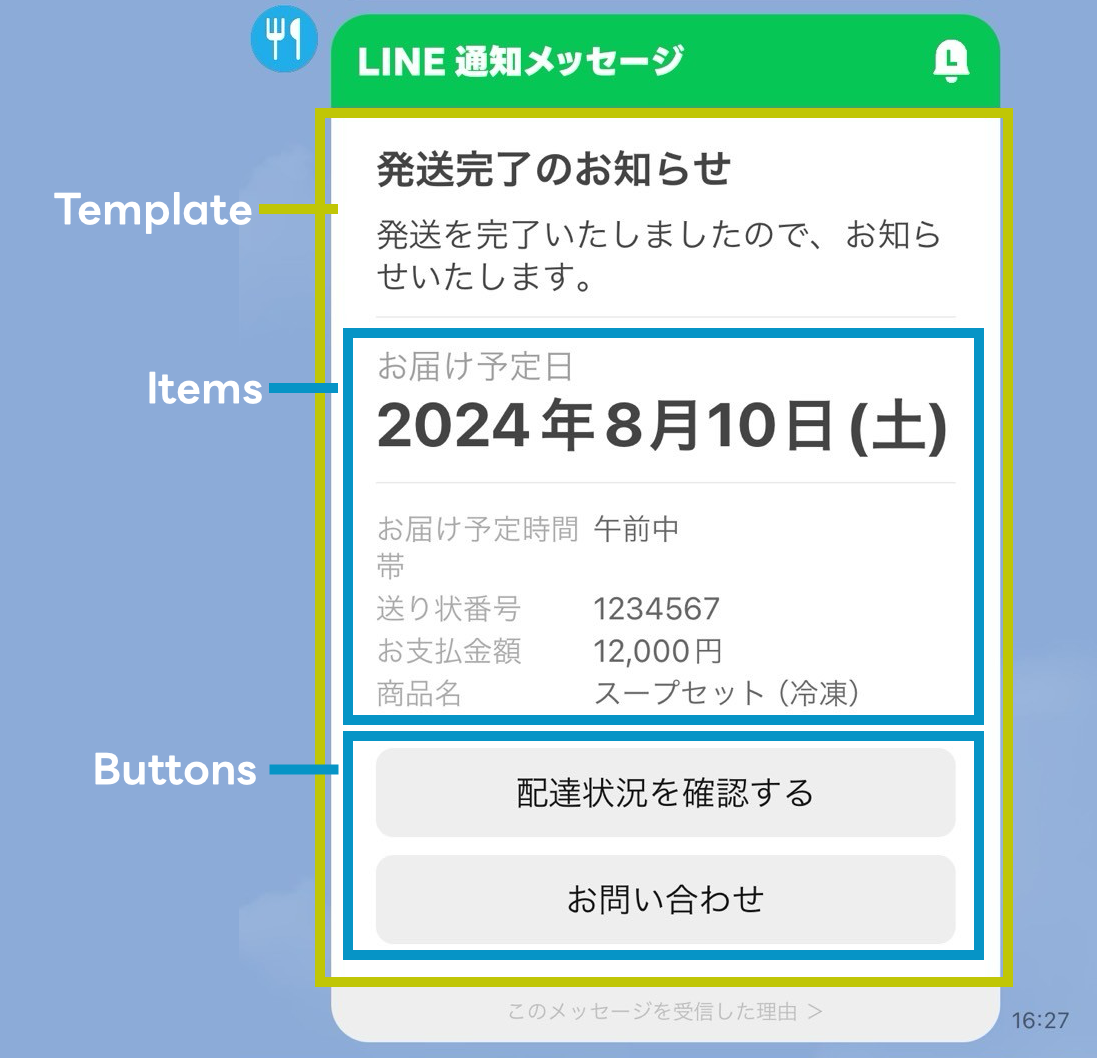 Sample of a LINE notification message (template)