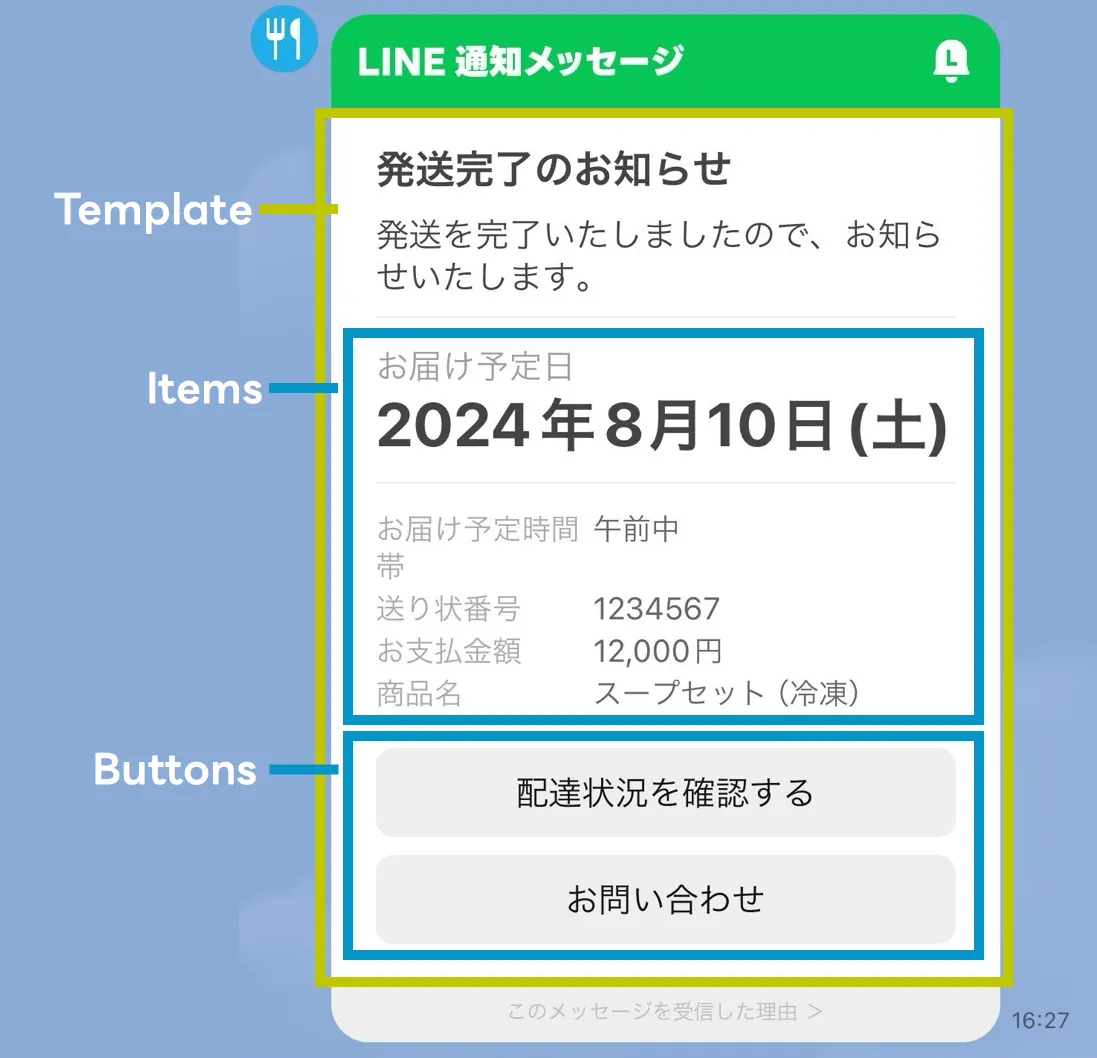 Sample of a LINE notification message (template)