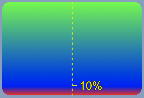 Three-color gradient with an intermediate color stop at the 10% mark from the starting point