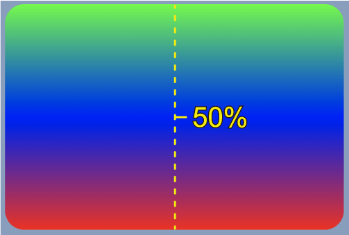 Three-color gradient with an intermediate color stop at the 50% mark from the starting point