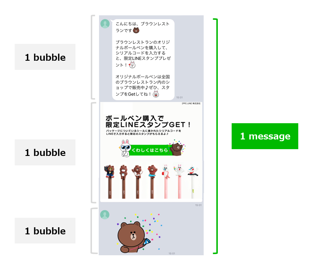 message and bubbles