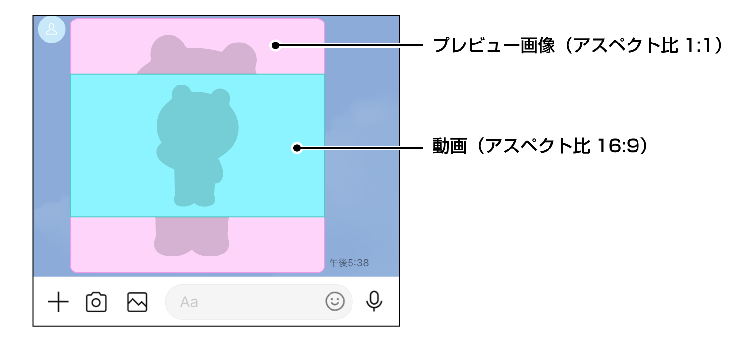 LINEのトークルームの動画。アスペクト比16:9の映像の背面に、アスペクト比1:1のプレビュー映像が表示されています。