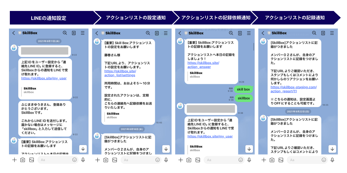サービスイメージ