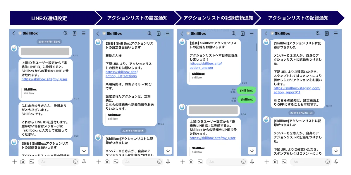 サービスイメージ
