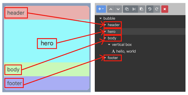 Block style example