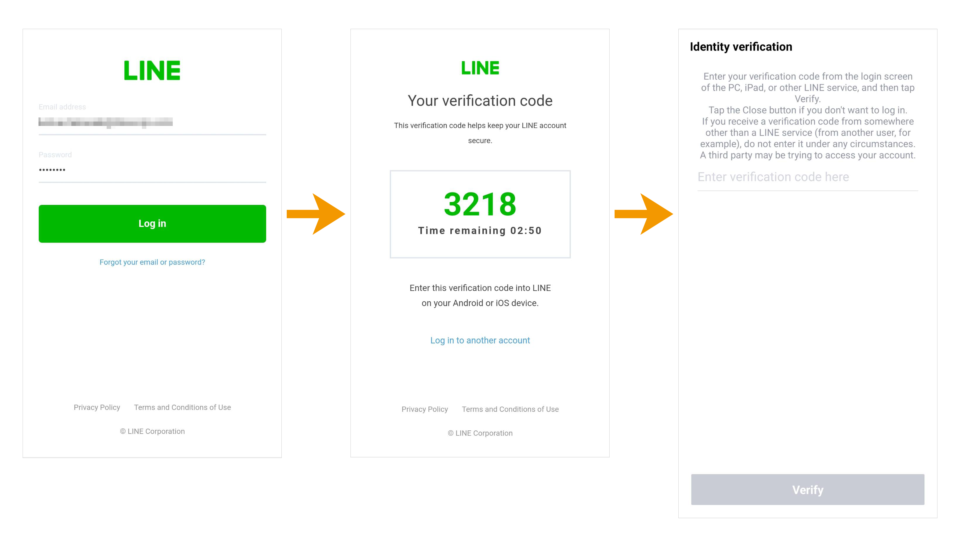 The flow of two-factor authentication