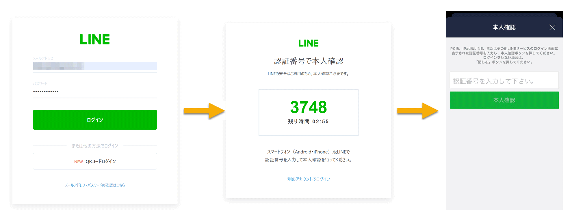 二要素認証の流れ