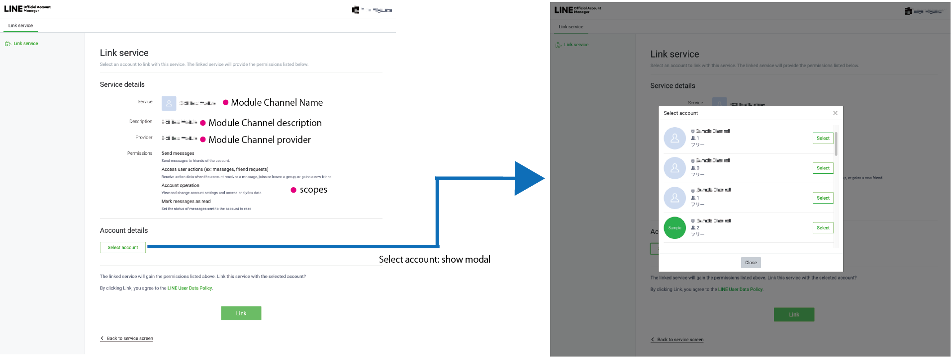 Linkage screen