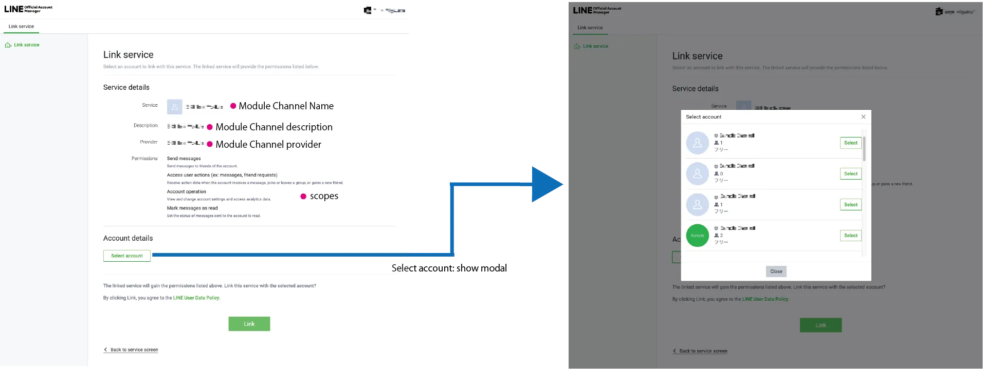 Linkage screen